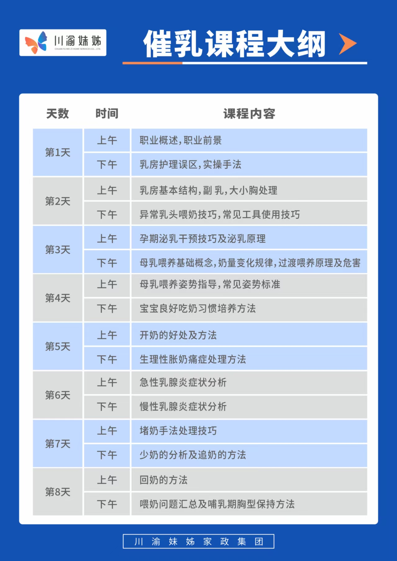 催乳师