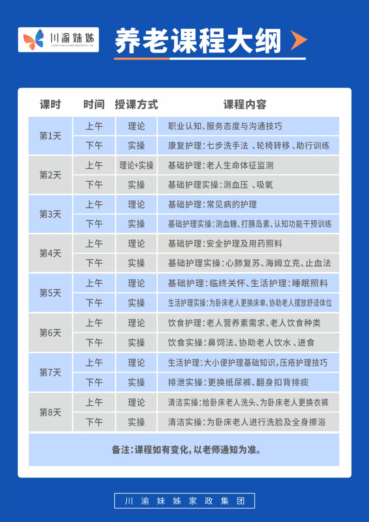 养老护理员/病患陪护/医疗护理员