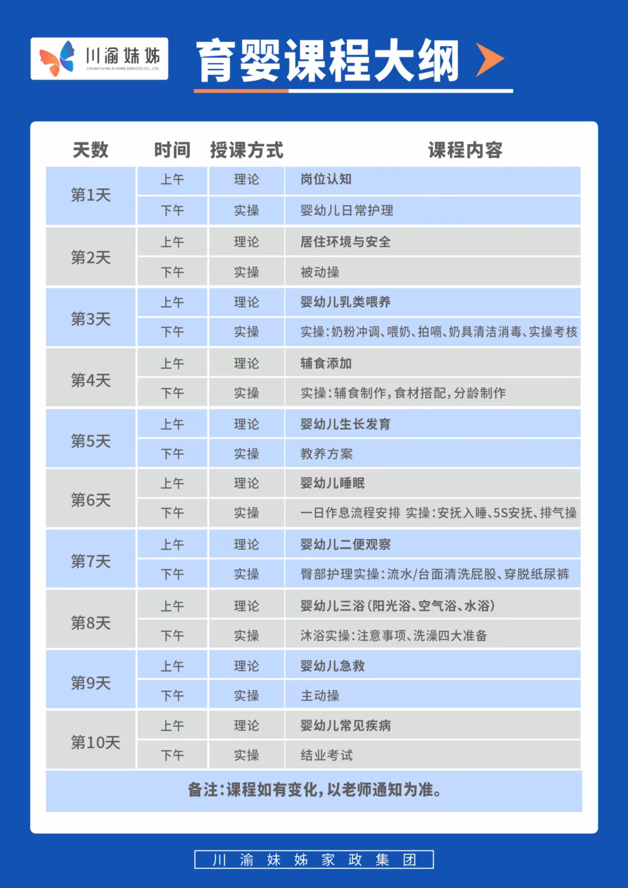 婴幼儿发展引导员/婴幼儿照护