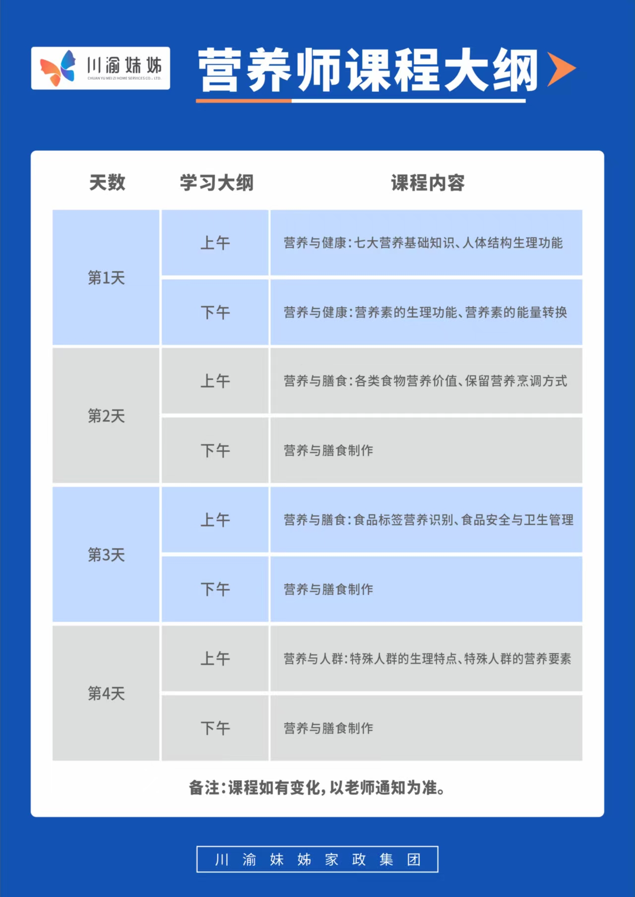 营养师