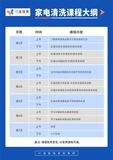 家电清洗课程.jpg
