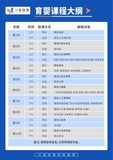 育婴课程大纲.jpg